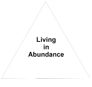 abundantliving